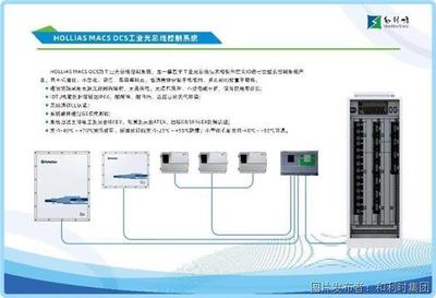 智能控制 安全可信 和利時(shí)受邀參加第二十二屆中國(guó)國(guó)際投洽會(huì)，引領(lǐng)計(jì)算機(jī)系統(tǒng)服務(wù)新篇章