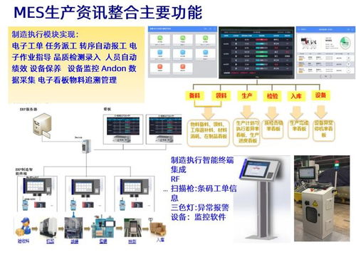 自動化與工業(yè)物聯(lián)技術(shù) 打造數(shù)字化工廠的計算機系統(tǒng)服務(wù)解決方案